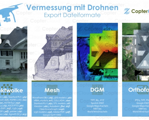 Datenformate DrohnenvermessungExport