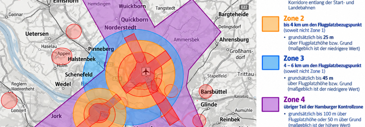 UAS-Zonen in der Kontrollzone Hamburg nach NfL 2026-1-3960.