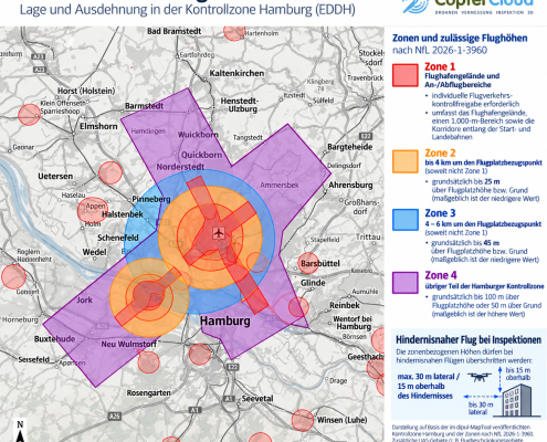 UAS-Zonen in der Kontrollzone Hamburg nach NfL 2026-1-3960.