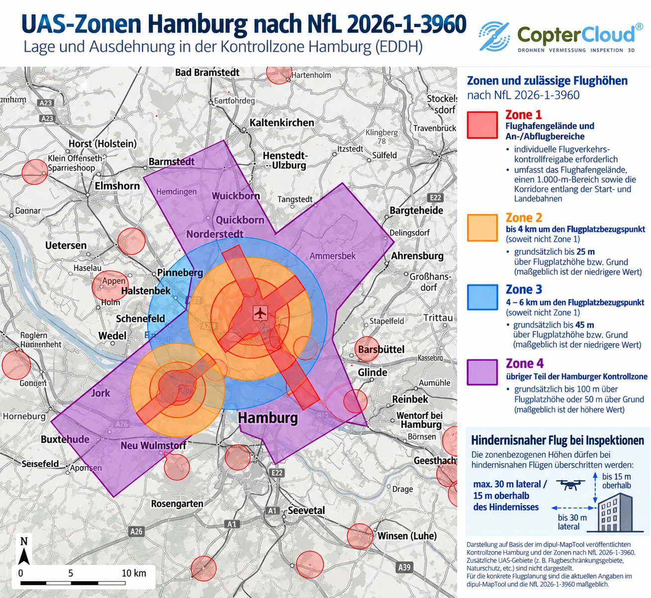 UAS-Zonen in der Kontrollzone Hamburg nach NfL 2026-1-3960.